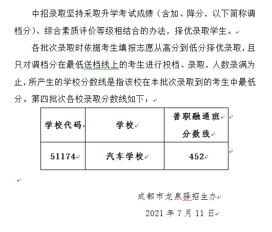 2022年成都市邛崍市初升高招生分?jǐn)?shù)