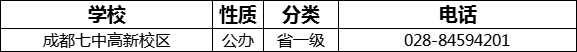 成都市成都七中高新校區(qū)2022年招生電話是多少？