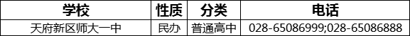 成都市天府新區(qū)師大一中2022年招生電話是多少？