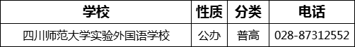 成都市四川師范大學(xué)實(shí)驗(yàn)外國(guó)語(yǔ)學(xué)校2022年招辦電話是多少？