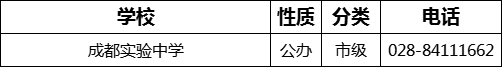 成都市成都實(shí)驗(yàn)中學(xué)2022年招辦電話是多少？