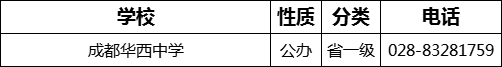 成都市成都華西中學2022年招辦電話是多少？
