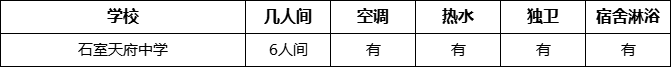 成都市石室天府中學(xué)寢室條件怎么樣、好不好？