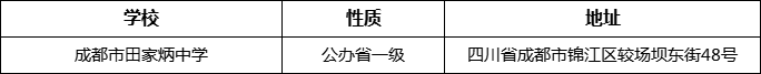 成都市田家炳中學(xué)詳細(xì)地址、在哪里？