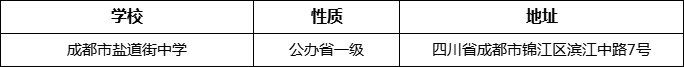 成都市鹽道街中學(xué)詳細(xì)地址、在哪里？