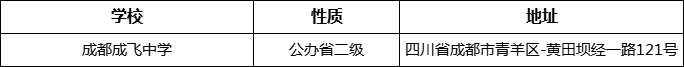 成都市成都成飛中學(xué)詳細(xì)地址、在哪里？