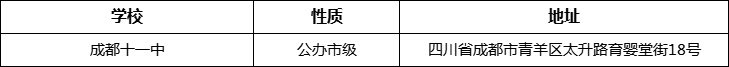 成都市成都十一中詳細(xì)地址、在哪里？
