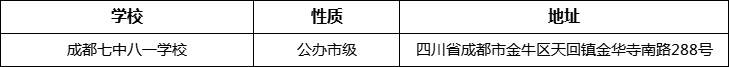 成都市成都七中八一學(xué)校詳細(xì)地址、在哪里？