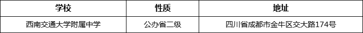 成都市西南交通大學(xué)附屬中學(xué)詳細(xì)地址、在哪里？
