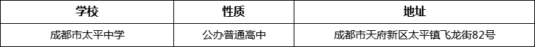 成都市太平中學(xué)地址在哪里？
