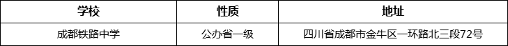 成都市成都鐵路中學(xué)詳細(xì)地址、在哪里？