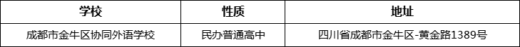 成都市金牛區(qū)協(xié)同外語學(xué)校詳細(xì)地址、在哪里？