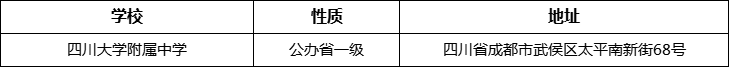 成都市成都十二中（四川大學附屬中學）地址在哪里？