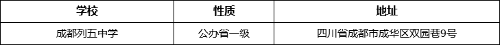 成都市成都列五中學(xué)詳細(xì)地址、在哪里？