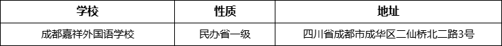 成都市成都嘉祥外國語學(xué)校詳細地址、在哪里？
