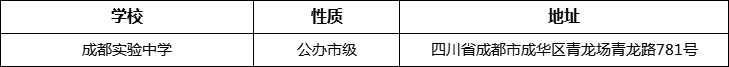 成都市成都實(shí)驗(yàn)中學(xué)詳細(xì)地址、在哪里？