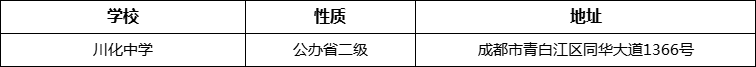 成都市川化中學(xué)詳細地址、在哪里？