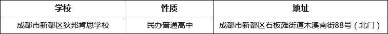 成都市新都區(qū)狄邦肯思學(xué)校詳細(xì)地址、在哪里？