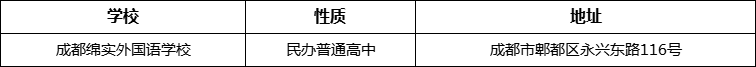 成都市成都綿實外國語學校詳細地址、在哪里？