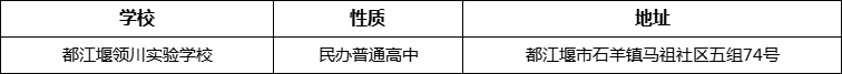 成都市都江堰領(lǐng)川實(shí)驗(yàn)學(xué)校地址在哪里？