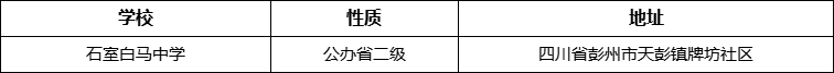 成都市石室白馬中學(xué)地址在哪里？