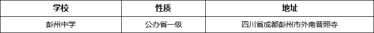 成都市彭州中學地址在哪里？