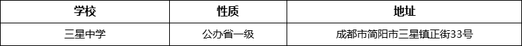成都市三星中學詳細地址、在哪里？