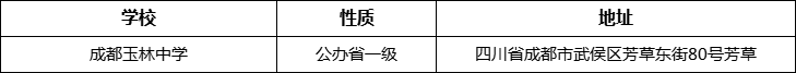 成都市成都玉林中學(xué)詳細地址、在哪里？