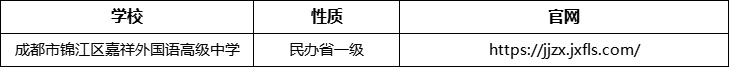 成都市錦江區(qū)嘉祥外國(guó)語(yǔ)高級(jí)中學(xué)官網(wǎng)、網(wǎng)址、官方網(wǎng)站