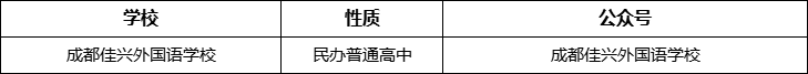成都市成都佳興外國(guó)語(yǔ)學(xué)校官網(wǎng)、網(wǎng)址、官方網(wǎng)站