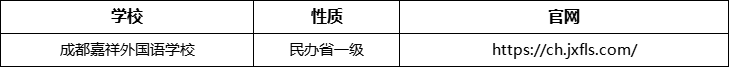 成都市成都嘉祥外國(guó)語(yǔ)學(xué)校官網(wǎng)、網(wǎng)址、官方網(wǎng)站