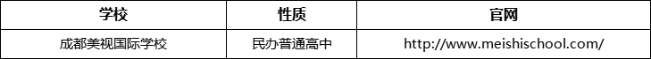 成都市成都美視國(guó)際學(xué)校官網(wǎng)、網(wǎng)址、官方網(wǎng)站