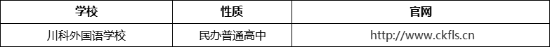成都市川科外國語學(xué)校官網(wǎng)、網(wǎng)址、官方網(wǎng)站