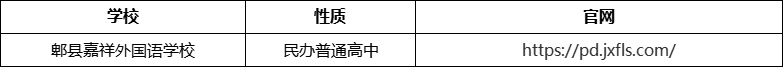 成都市郫縣嘉祥外國語學(xué)校官網(wǎng)、網(wǎng)址、官方網(wǎng)站