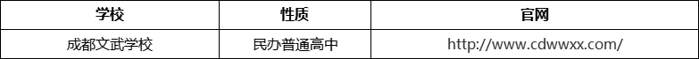 成都市成都文武學校官網(wǎng)、網(wǎng)址、官方網(wǎng)站