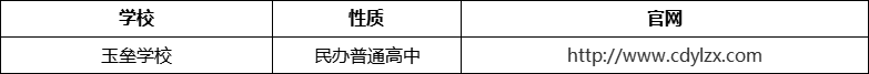 成都市都江堰玉壘學校官網(wǎng)、網(wǎng)址、官方網(wǎng)站