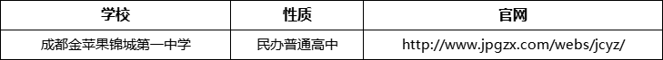 成都市成都金蘋果錦城第一中學(xué)官網(wǎng)、網(wǎng)址、官方網(wǎng)站