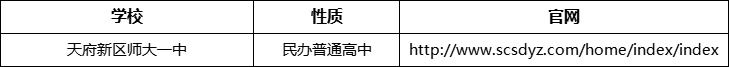 成都市天府新區(qū)師大一中官網(wǎng)、網(wǎng)址、官方網(wǎng)站