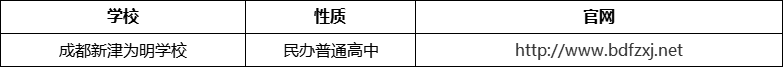 成都市成都新津?yàn)槊鲗W(xué)校官網(wǎng)、網(wǎng)址、官方網(wǎng)站