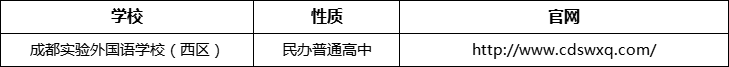 成都市成都實(shí)驗(yàn)外國語學(xué)校（西區(qū)）官網(wǎng)、網(wǎng)址、官方網(wǎng)站