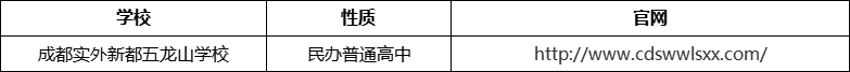 成都市成都實外新都五龍山學(xué)校官網(wǎng)、網(wǎng)址、官方網(wǎng)站