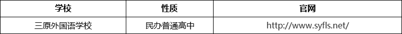 成都市三原外國語學(xué)校官網(wǎng)、網(wǎng)址、官方網(wǎng)站
