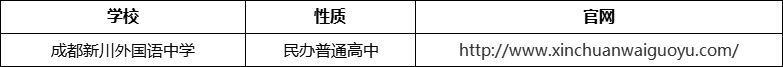 成都市成都新川外國語中學(xué)官網(wǎng)、網(wǎng)址、官方網(wǎng)站
