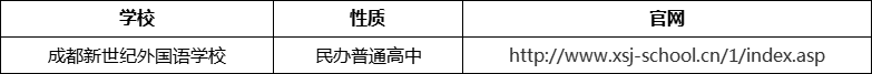 成都市成都新世紀(jì)外國(guó)語(yǔ)學(xué)校官網(wǎng)、網(wǎng)址、官方網(wǎng)站