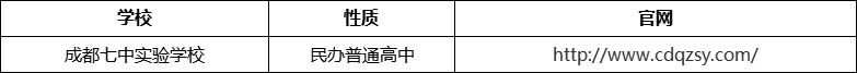 成都市成都七中實驗學校官網、網址、官方網站