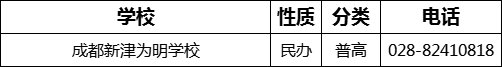 成都市成都新津為明學校2022年招辦電話、招生電話是多少？